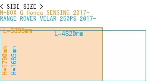 #N-BOX G Honda SENSING 2017- + RANGE ROVER VELAR 250PS 2017-
